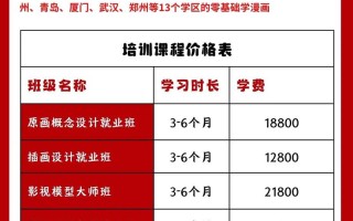 自学网会员价格是多少？