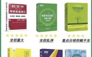 如何自学中式英语之鉴应对考研？