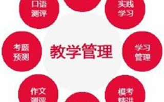 学前教育专业教学管理