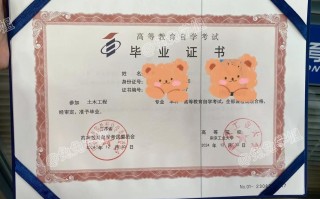 江苏自考毕业申请需满足哪些条件？