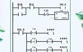 PLC交通灯课程设计如何实现？