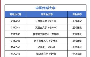 北京自学考试院官方网