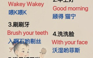 英语自学从零开始，免费资源怎么找？