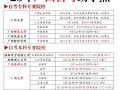 广西自学考试怎么报考？