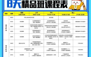 上海公务员粉笔课程怎么样？