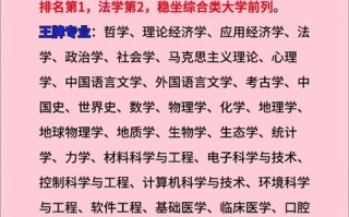 北大开设学前教育专业吗？