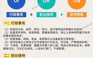 VIPkid课程顾问怎么样？