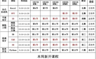 研究生应用统计课程学什么？