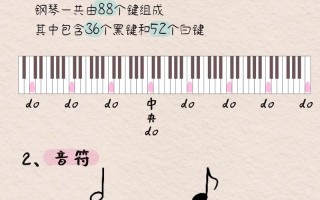 小孩钢琴入门自学教程