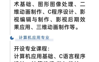 计算机专业核心课程有哪些？