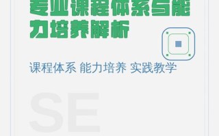 本科软件工程专业课程有哪些核心内容？