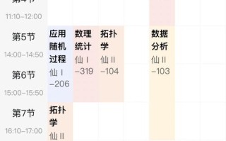 数学系为何要学文科课程？
