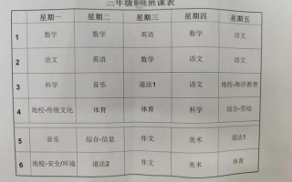 三年级课程时间表怎么安排合理？