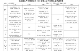 武汉理工精品课程有何特色？