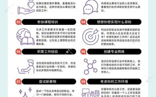 职业发展需把握哪些核心准则？