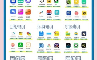 自学英语选什么软件最合适？