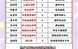 太原金字塔学前班学费多少？