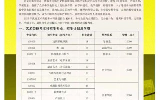 北京自学考试有哪些招生院校？