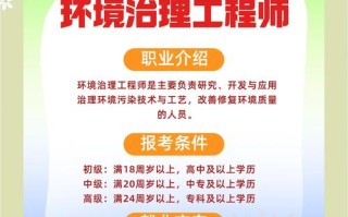 环保工程师职业发展前景如何？