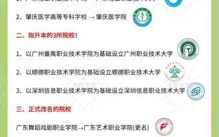 广东职业教育发展现状如何？