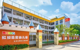 昆明有专门学前班吗？