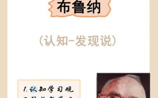 布鲁纳课程理论的核心主张是什么？