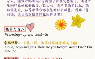 英语课程顾问面试，有哪些实用技巧？