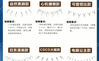 嫁接睫毛自学能学会吗？