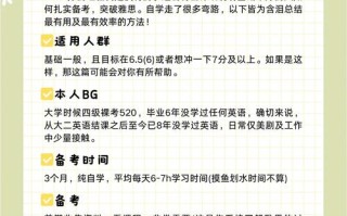 网上雅思课程效果到底怎么样？
