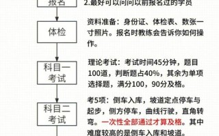 安阳自学直考驾照流程具体步骤有哪些？