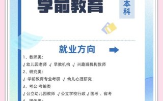 学前教育实训就业指南如何助你顺利入行？