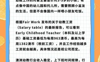 澳大利亚学前教育移民有何优势与门槛？