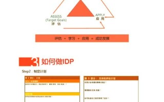 如何做好IDP个人职业发展规划？