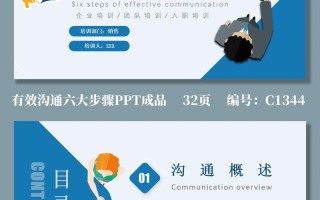 如何掌握有效沟通技巧？