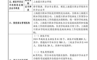 震旦中专学前教育到底好不好？