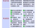 学前教育和教育学有何本质区别？