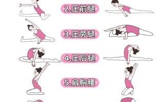 自学舞蹈基本功软件真的靠谱吗？