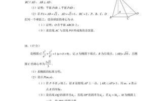 2025江苏自学考试何时报名？