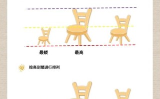 高学前与学前，教育阶段核心差异在哪？