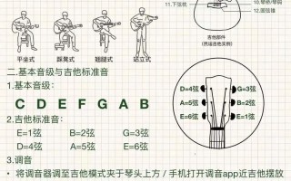 吉他自学20课pdf