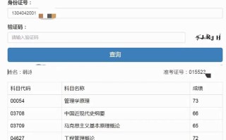 自学考试阅卷由谁负责？