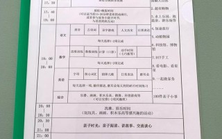 学前三年第二轮行动计划有何新目标？