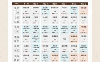 潮州谢总道德讲堂七天课程有何深意？