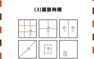 摄影构图完全自学手册，如何快速掌握核心技巧？