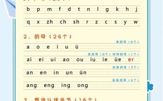 学前班拼音教学，如何让孩子轻松掌握？