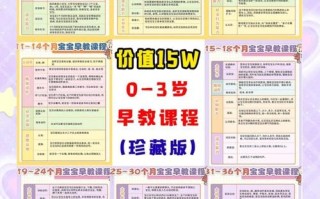 如何开办家庭式学前班