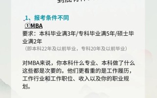 MBA对职业发展真有必要吗？
