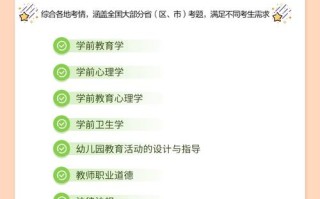 学前教育基础理论真题考什么？