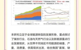 低碳经济与可持续发展如何协同推进？