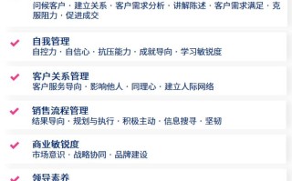 零售店店长职业发展路径有哪些？